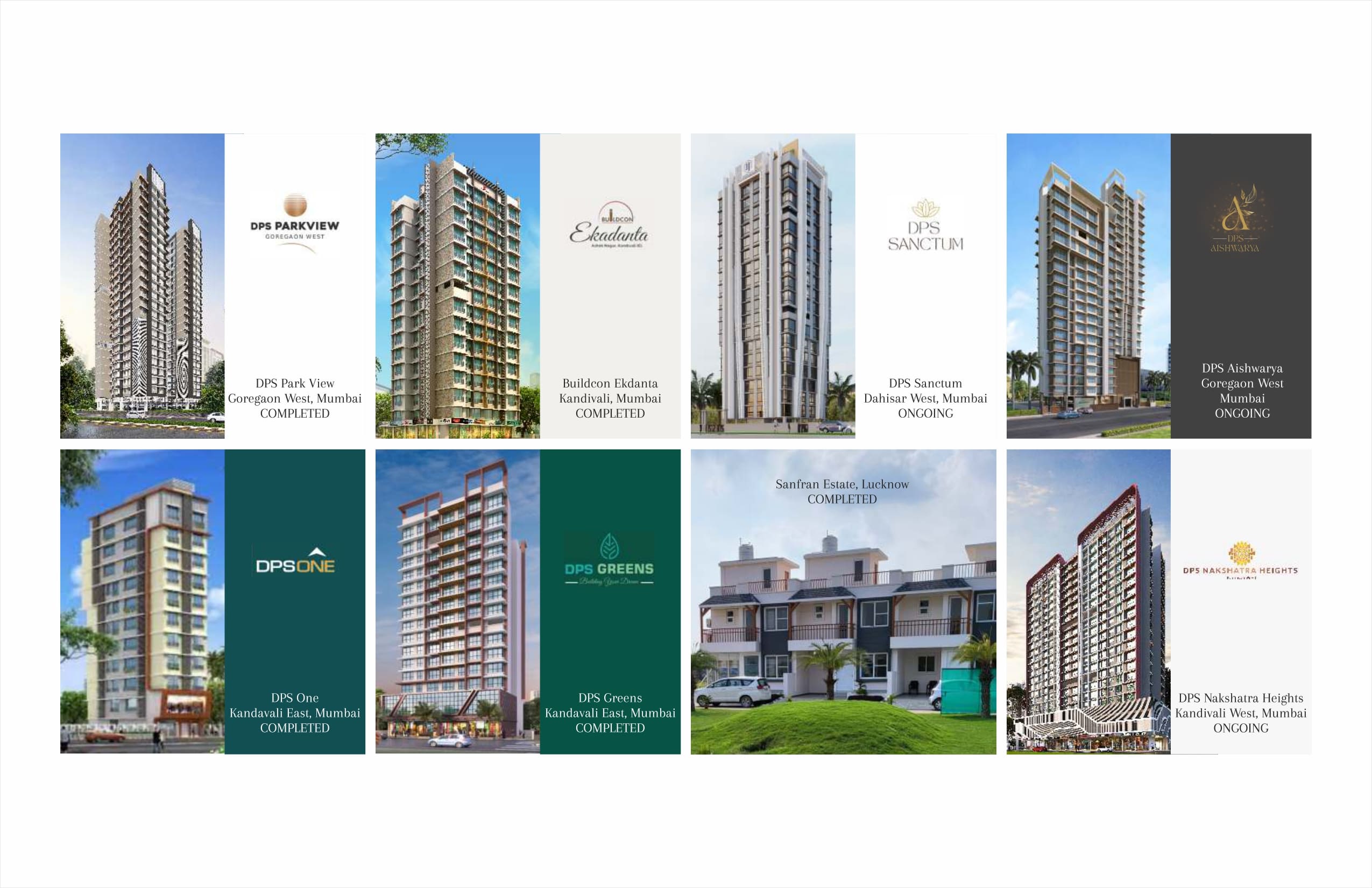 latest property